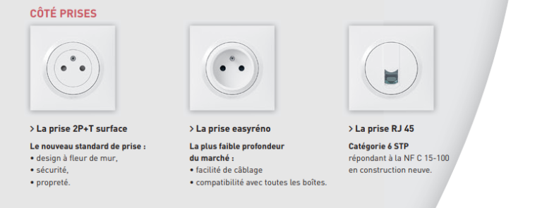 Prises et interrupteurs - Guide de pose Legrand Dooxie
