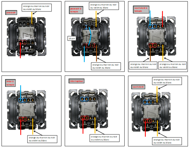 Branchement des Interrupteur - Prefa Elec