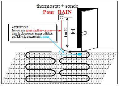 sobresalir Tierra elevación Branchement des thermostats modèle MINOR 12 (spécial salle de bain) -  PREFA-ELEC - Pieuvriste , kits électricité précablée, chauffage, plomberie,  vmc en Vendée (85)