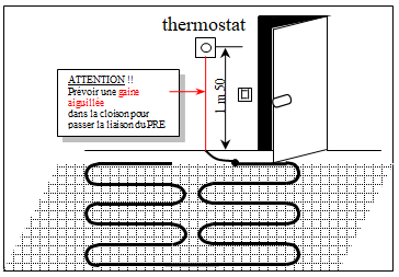 Excursión en caso laberinto Branchement des thermostats modèle MINOR 12 (toutes pièces sauf salle de  bain) - PREFA-ELEC - Pieuvriste , kits électricité précablée, chauffage,  plomberie, vmc en Vendée (85)