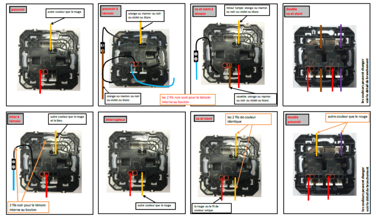 Branchement des interrupteurs - Guide pose Prefa Elec